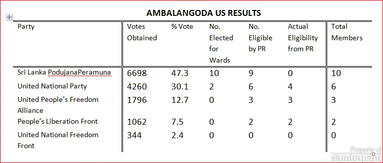 AMBALANGOA UC - FINAL